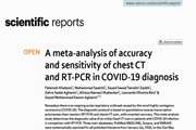 A meta-analysis of accuracy and sensitivity of chest CT and RT-PCR in COVID-19 diagnosis