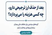 خلاصه سیاستی: بعد از حذف ارز ترجیحی دارو، چه کسی هزینه را می‌پردازد؟؛ گزینه‌های سیاستی برای حفاظت مالی بیماران و پایداری پوشش بیمه‌ای در ایران